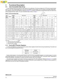 MMA5248KWR2 Datasheet Page 12