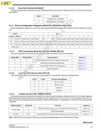 MMA5248KWR2 Datasheet Page 15