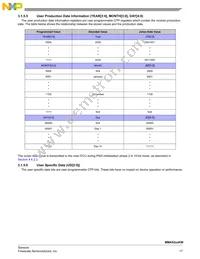 MMA5248KWR2 Datasheet Page 17