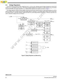 MMA5248KWR2 Datasheet Page 20