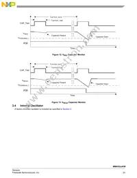 MMA5248KWR2 Datasheet Page 23