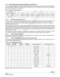 MMA6525KCWR2 Datasheet Page 17