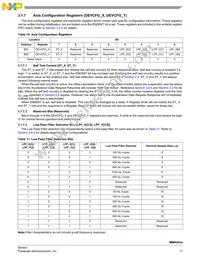 MMA6525KW Datasheet Page 17