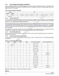 MMA6555KCWR2 Datasheet Page 16