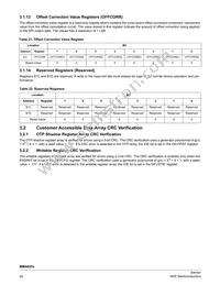 MMA6555KCWR2 Datasheet Page 20