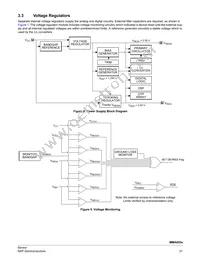 MMA6555KCWR2 Datasheet Page 21