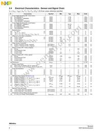 MMA6827BKCWR2 Datasheet Page 8