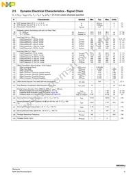 MMA6827BKCWR2 Datasheet Page 9