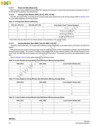 MMA6827BKCWR2 Datasheet Page 18