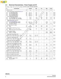 MMA6855BKCWR2 Datasheet Page 6