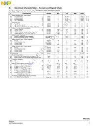 MMA6855BKCWR2 Datasheet Page 7