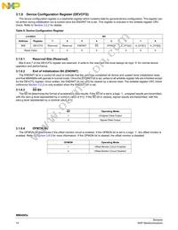 MMA6855BKCWR2 Datasheet Page 14