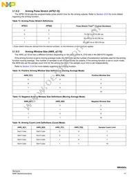 MMA6855BKCWR2 Datasheet Page 17