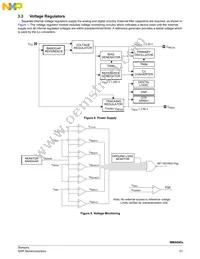 MMA6855BKCWR2 Datasheet Page 21