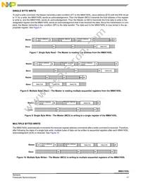 MMA7455LT Datasheet Page 17