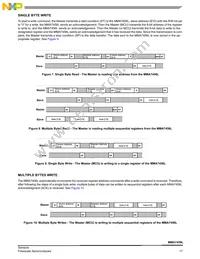 MMA7456LT Datasheet Page 17