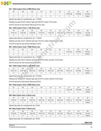 MMA7456LT Datasheet Page 22