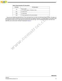 MMA8450QT Datasheet Page 15