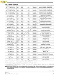 MMA8450QT Datasheet Page 19