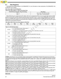 MMA8450QT Datasheet Page 20