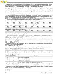 MMA8450QT Datasheet Page 22