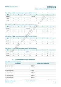 MMA8491QT Datasheet Page 17