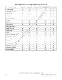 MMA9555LR1 Datasheet Page 6