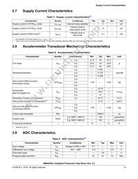 MMA9555LR1 Datasheet Page 15