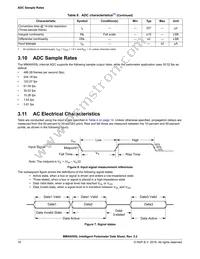 MMA9555LR1 Datasheet Page 16