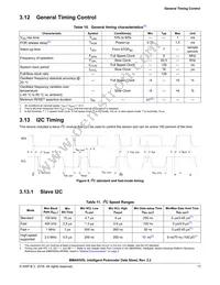 MMA9555LR1 Datasheet Page 17