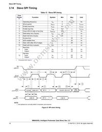 MMA9555LR1 Datasheet Page 18