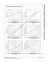 MMBD1505A_D87Z Datasheet Page 4
