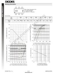 MMBD3004BRM-7 Datasheet Page 2