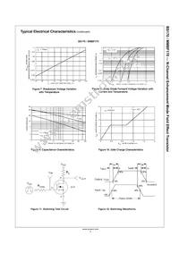 MMBF170 Datasheet Page 4