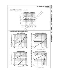 MMBFJ210 Datasheet Page 4