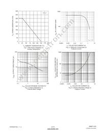 MMBT123S-7 Datasheet Page 2