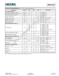 MMBT2222A-7-F Datasheet Page 4