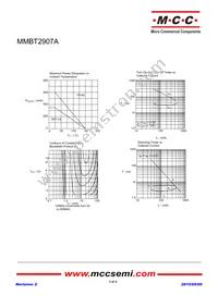 MMBT2907A-TP Datasheet Page 3