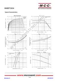 MMBT3904-TP Datasheet Page 2