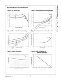 MMBT3904K Datasheet Page 2