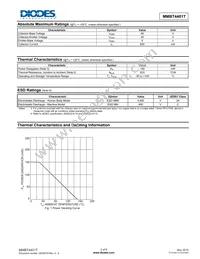 MMBT4401T-7 Datasheet Page 2