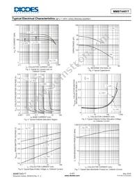MMBT4401T-7 Datasheet Page 4