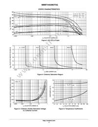MMBT4403M3T5G Datasheet Page 3