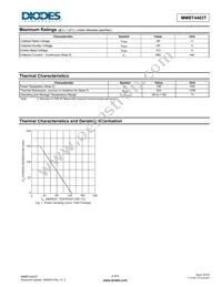MMBT4403T-7 Datasheet Page 2