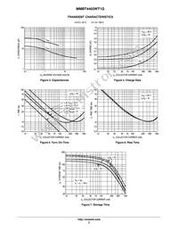 MMBT4403WT1G Datasheet Page 3