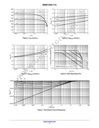 MMBT489LT1G Datasheet Page 3