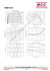 MMBT5401-TP Datasheet Page 2