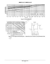 MMBTA14 Datasheet Page 5