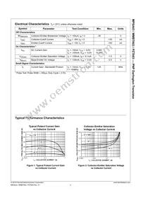 MMBTA63 Datasheet Page 3