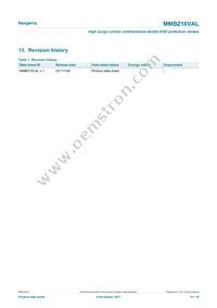 MMBZ16VALVL Datasheet Page 10